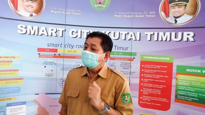 Pemerintah Pusat telah menetapkan status PPKM Level-1 pada beberapa waktu lalu hingga hari ini untuk seluruh kabupaten/kota di Indonesia.